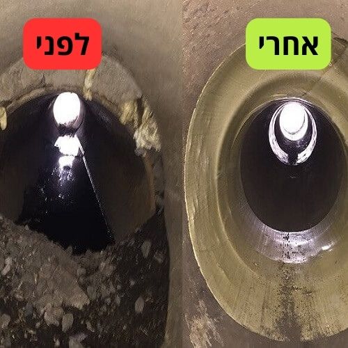 תיקון פנים צנרת בשיטת ההטלאה